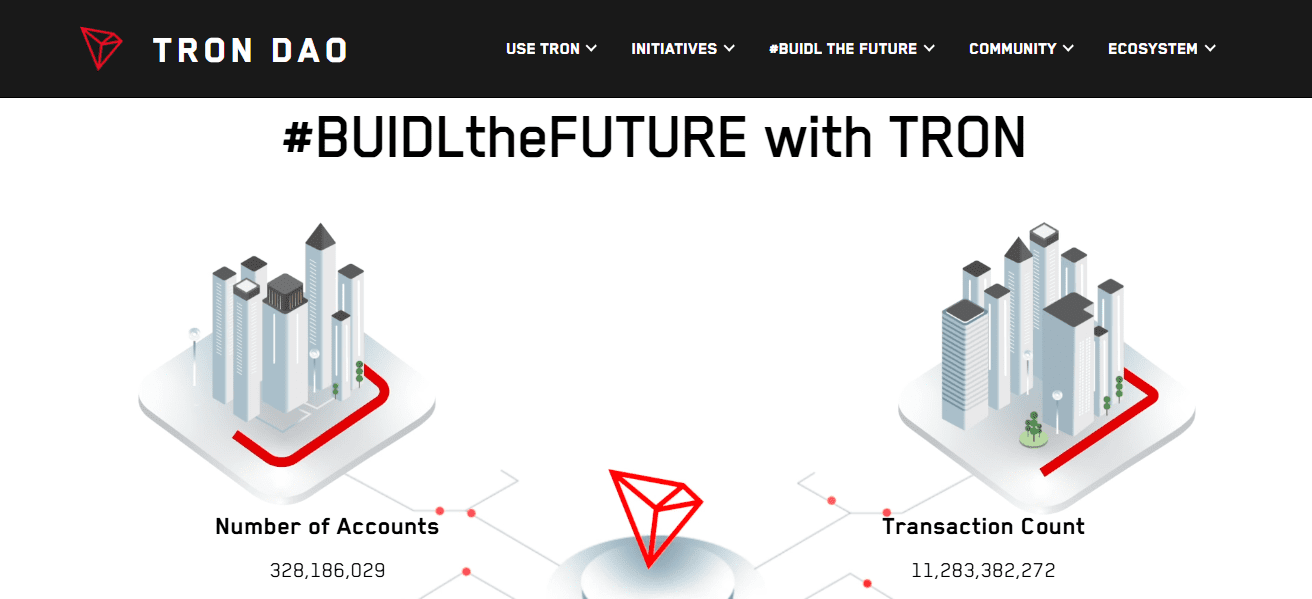 10 Top Tron Cross-Chain Bridges In 2025 – Fast, Secure & Reliable