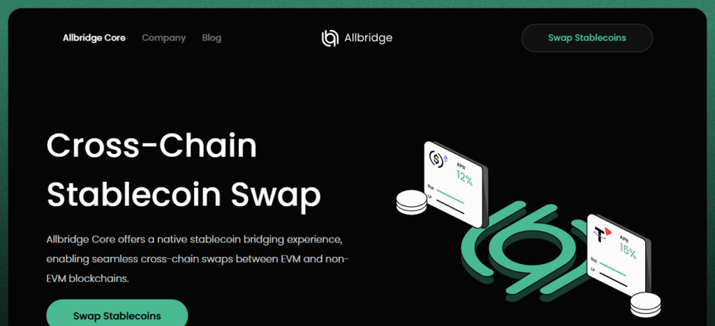 Allbridge
