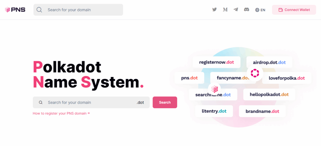Polkadot Name System (PNS)