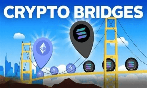 What is Bridging Crypto?