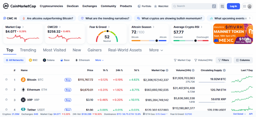 What Is CoinMarketCap (CMC)