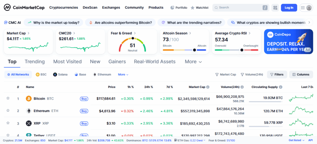 How To List Your Crypto Exchange on CoinMarketCap Easily