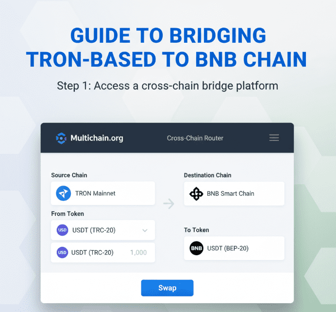Guide to Bridging Tron-Based Tokens to BNB Chain Safely