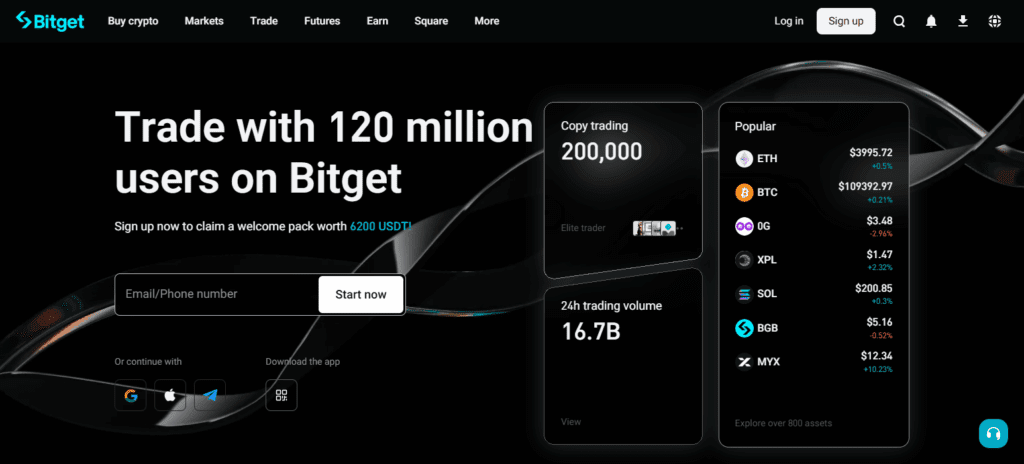 What is Bitget?