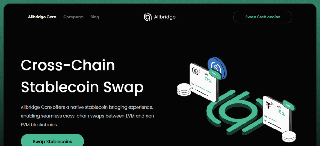 Allbridge