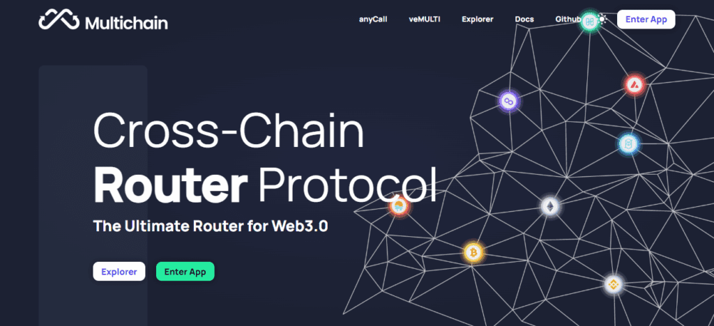 Multichain (formerly Anyswap)